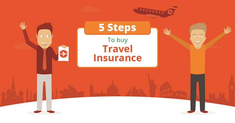 5 Steps to Buy Travel Insurance