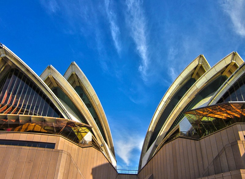 Top Value Easter Destinations: In Australia and Abroad
